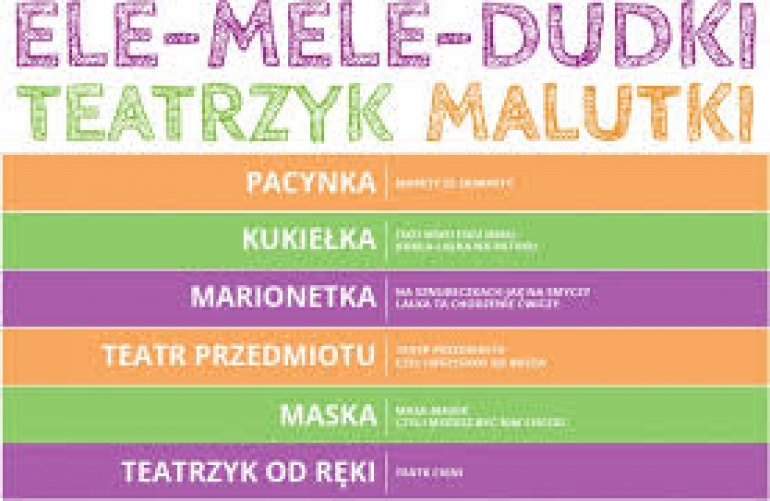 "Ele-mele-dudki" warsztat lalkarski w Teatrze Lalka