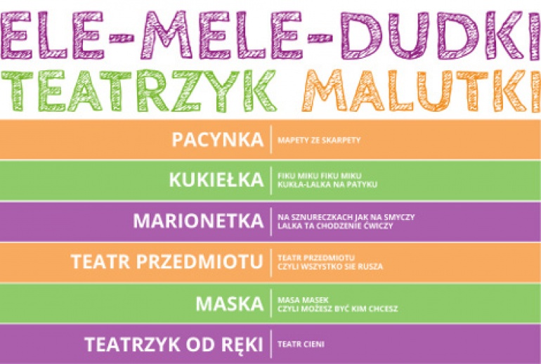 "Ele-mele-dudki" warsztat lalkarski w Teatrze Lalka