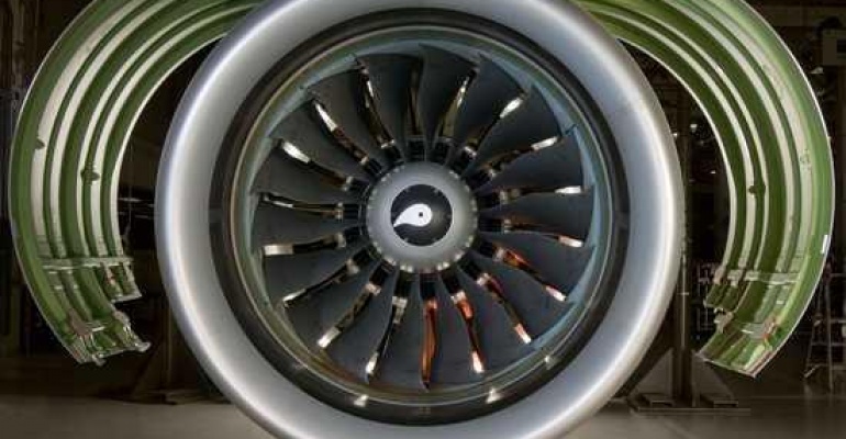 Institute of Aviation