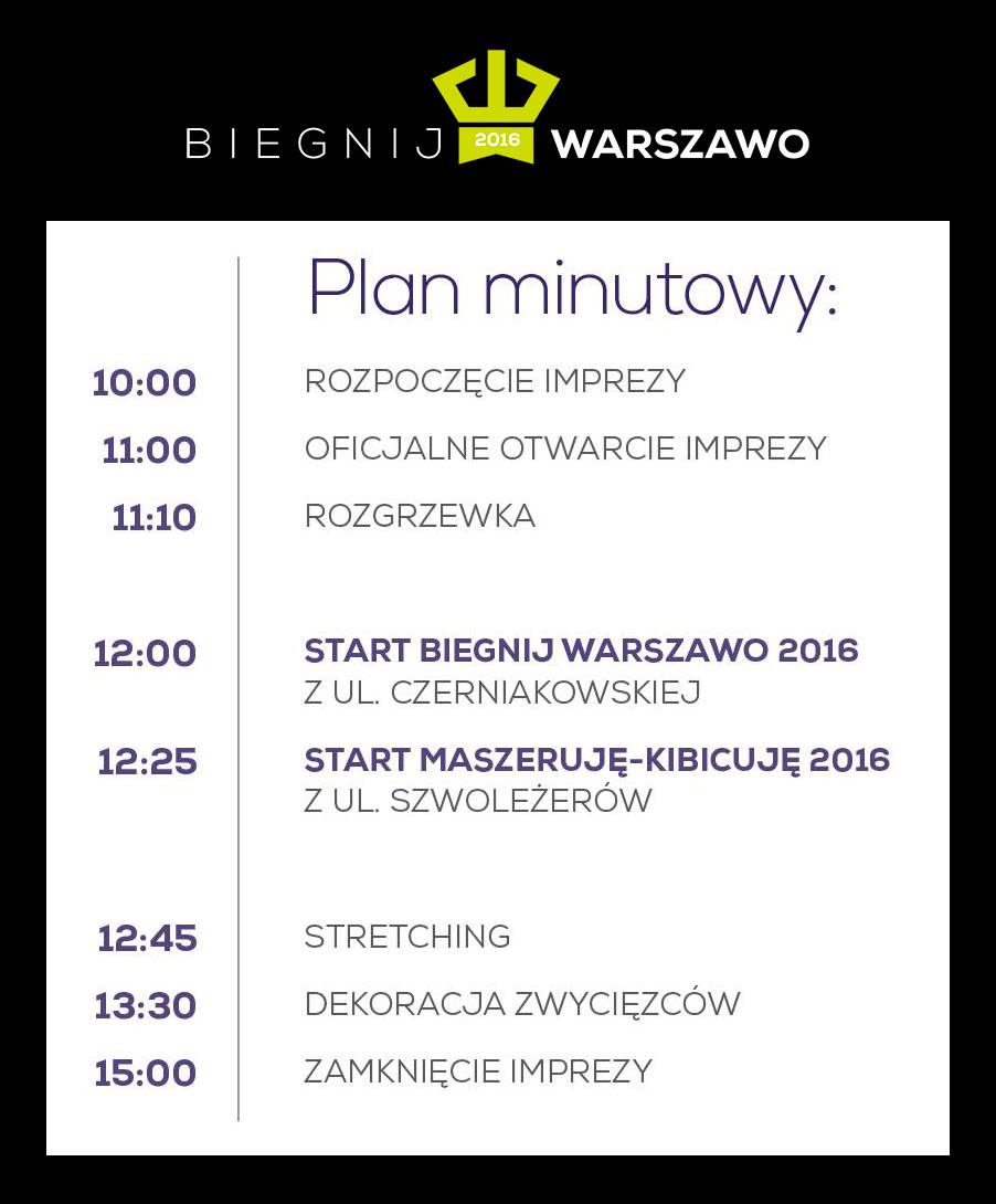 biegnij warszawo