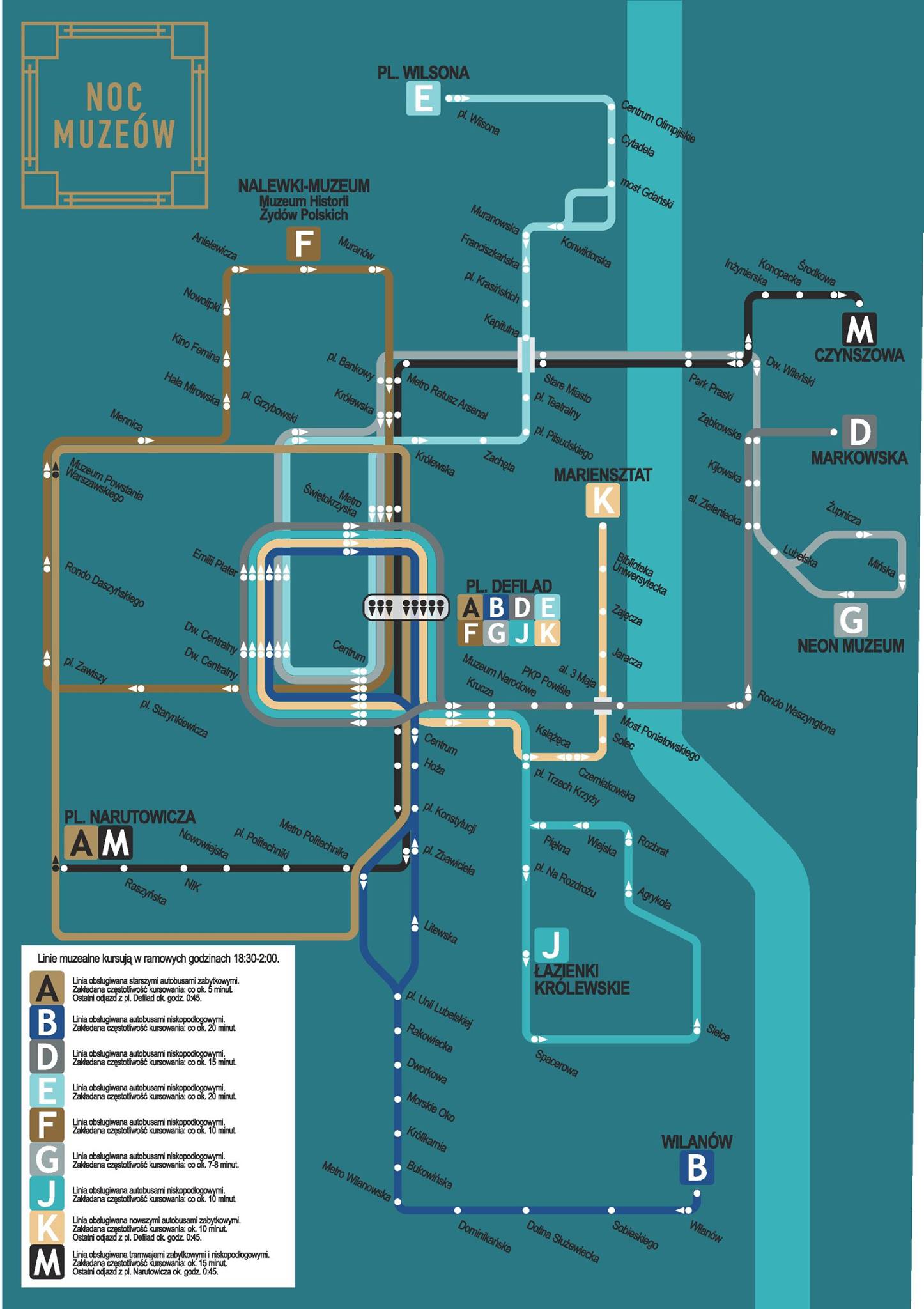 noc muzeow warszawa 2017